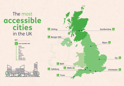 Salisbury among top cities for accessibility in the UK