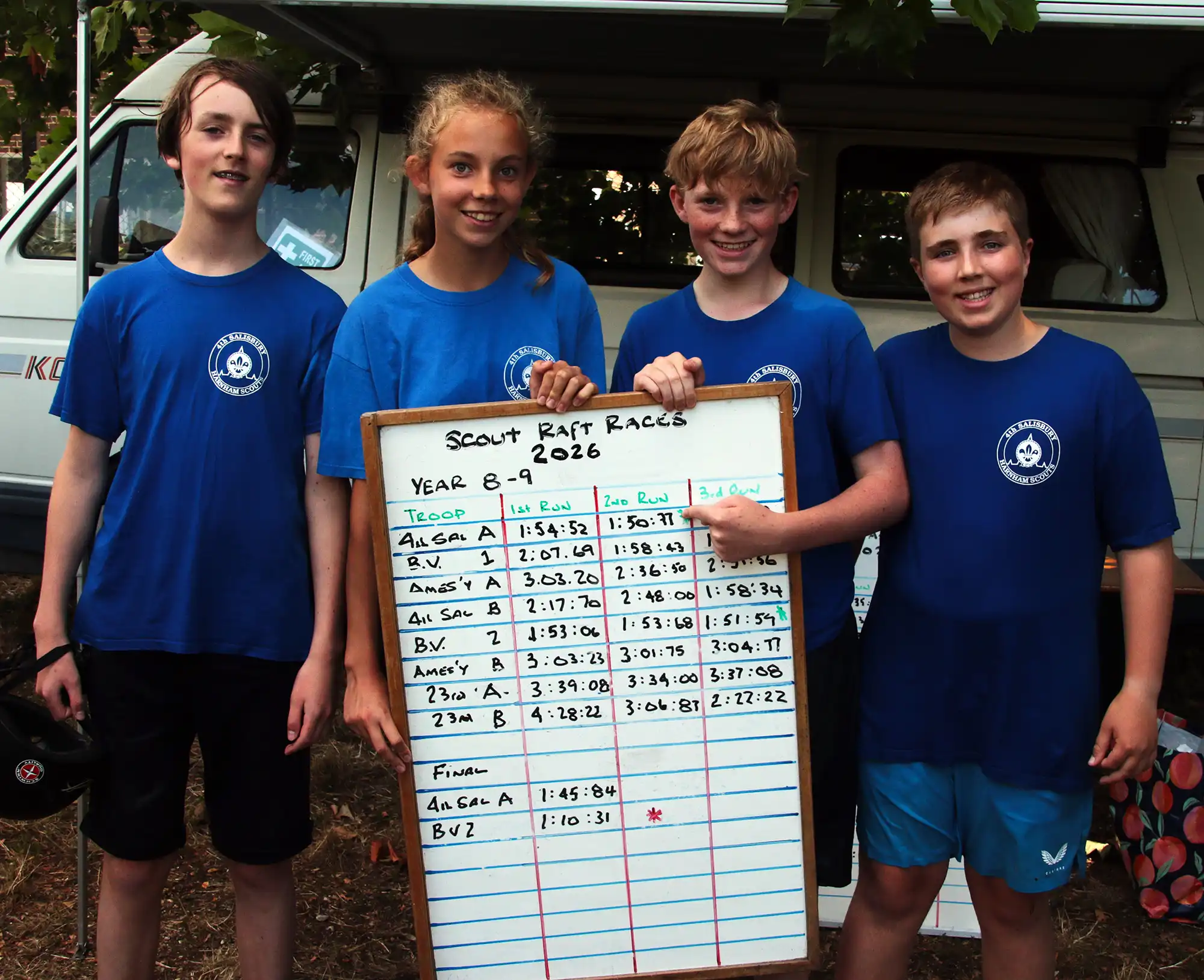 Fastest team of the day, 4th Salisbury Harnham A. Picture: Mark Warner